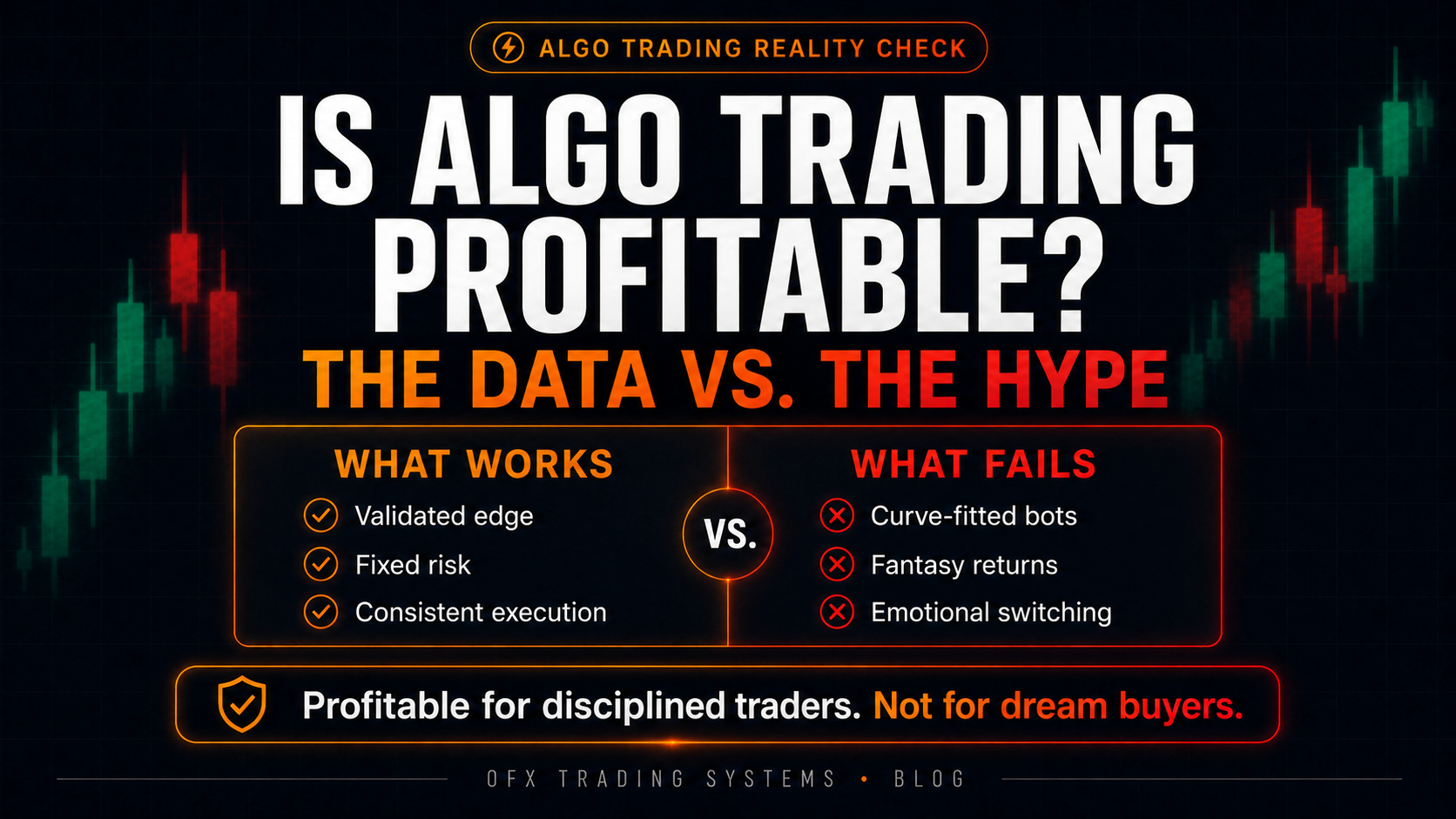 Is Algo Trading Profitable? The Data vs. the Hype
