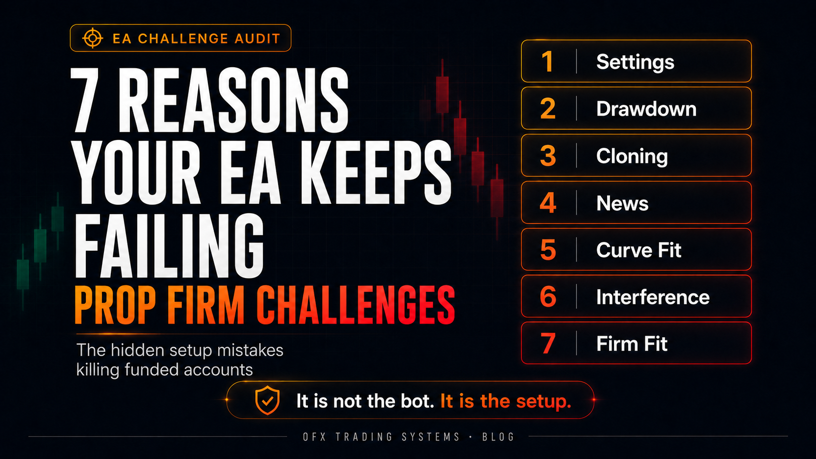 7 Reasons Your EA Keeps Failing Prop Firm Challenges