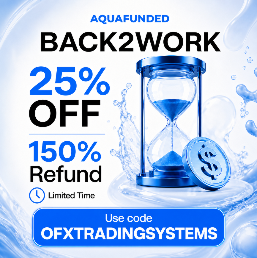 AquaFunded banner